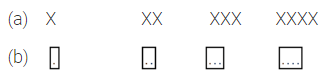 Shapes and Patterns Class 2 Notes Maths