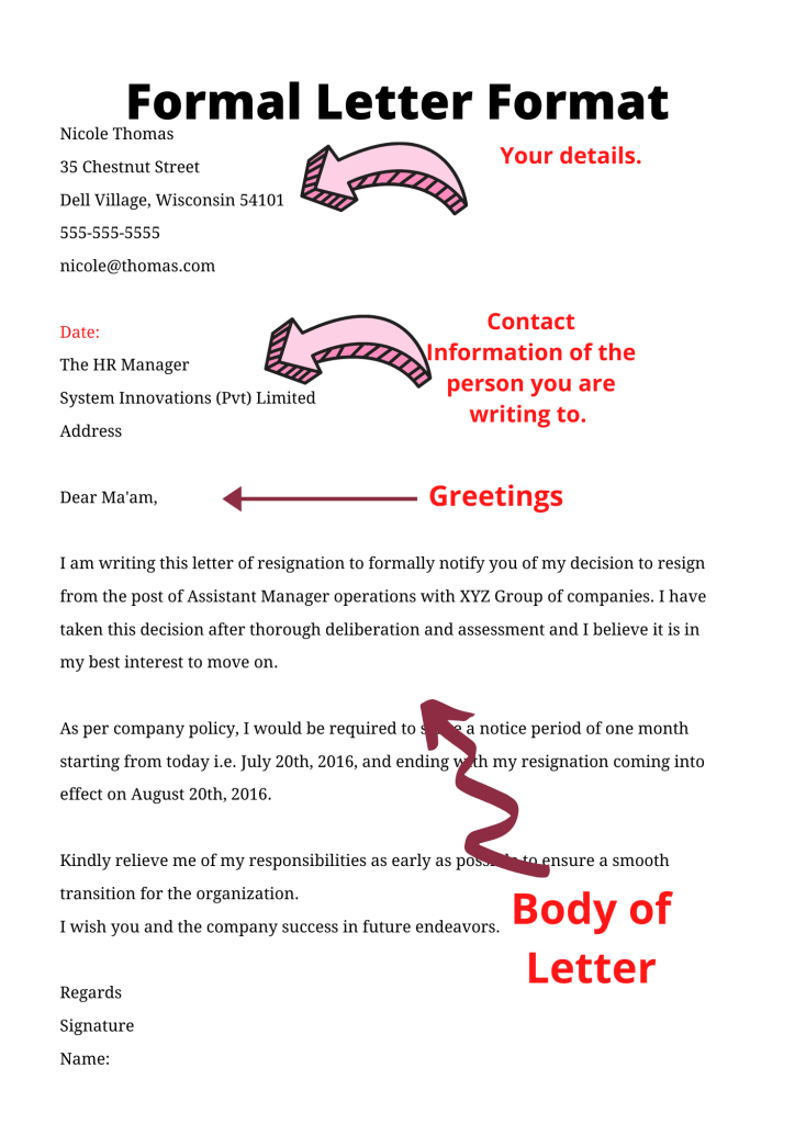 Structure of a Formal Letter