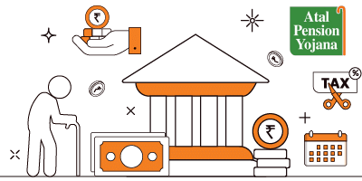 Ramesh Singh Summary: Security Market in India- 3 | Indian Economy for UPSC CSE