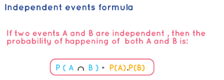 Important Formulas: Probability | CSAT Preparation - UPSC