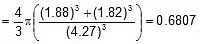 Solved Examples: The Solid State | Chemistry for JEE Main & Advanced