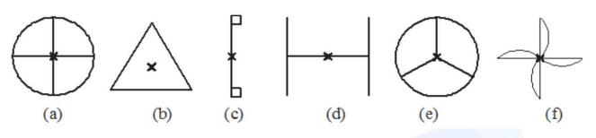 Symmetry Class 7 Notes Maths Chapter 12