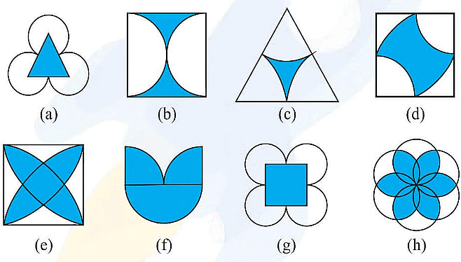 Symmetry Class 7 Notes Maths Chapter 12