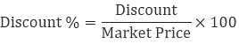 Points to Remember: Comparing Quantities | Mathematics (Maths) Class 8