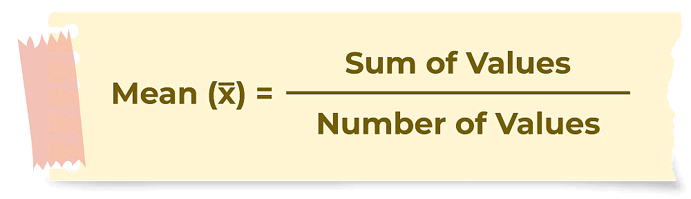 Data Handling Class 7 Notes Maths Chapter 4