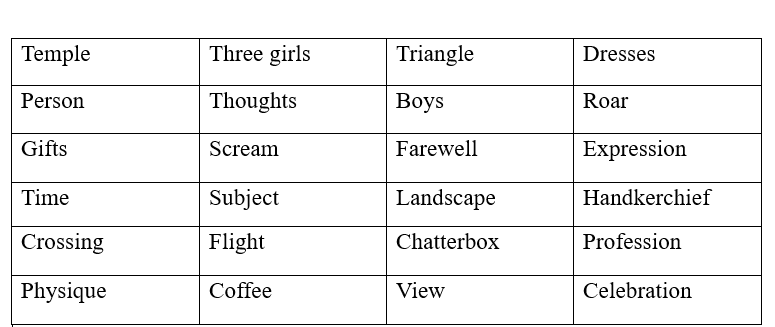 NCERT Solutions for Class 10 English Chapter 6 - Mijbil the Otter