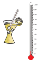 Time and Temperature Class 5 Notes Maths