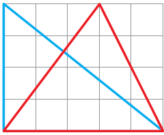 NCERT Solutions: How Many Squares?