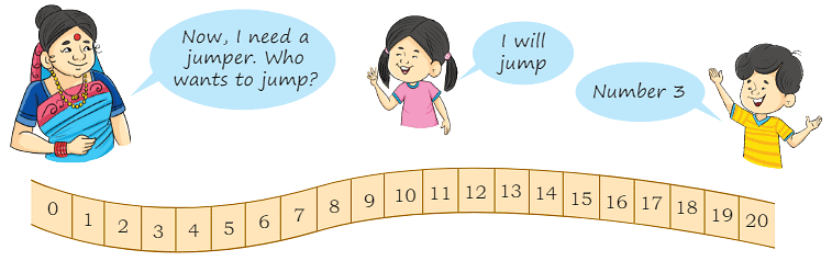 Raksha Bandhan Chapter Notes | Mathematics for Class 3 (Maths Mela)