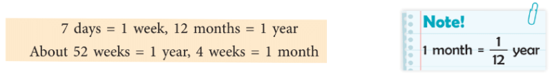 Time and Temperature Class 5 Notes Maths