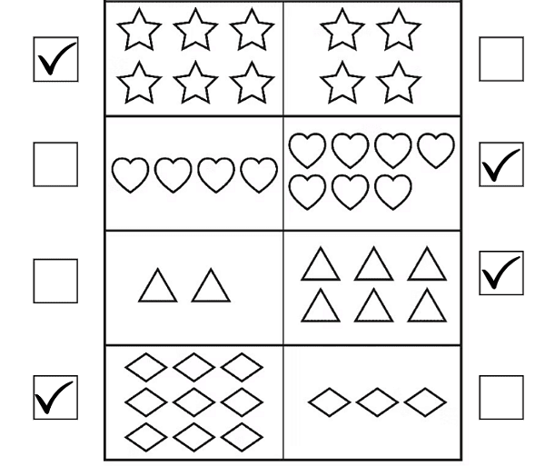 Worksheet Solutions: Compare in a Mixed Group | Maths for LKG