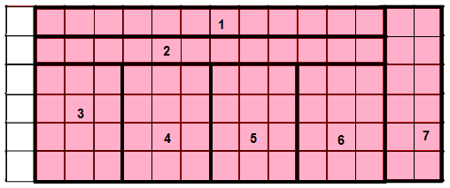 NCERT Solutions: How Many Squares?