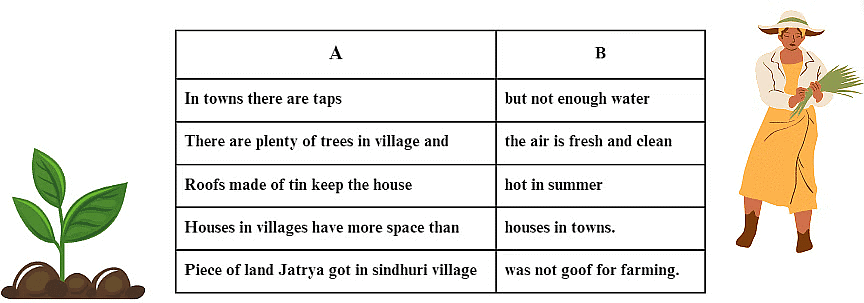 No Place for Us Class 5 Worksheet EVS Chapter 18