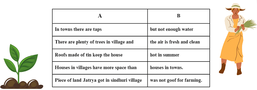 No Place for Us Class 5 Worksheet EVS Chapter 18