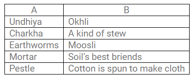 A Seed Tells a Farmer’s Story - 1 Class 5 Worksheet EVS Chapter 19