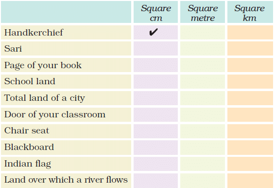 NCERT Solutions: Area and Its Boundary