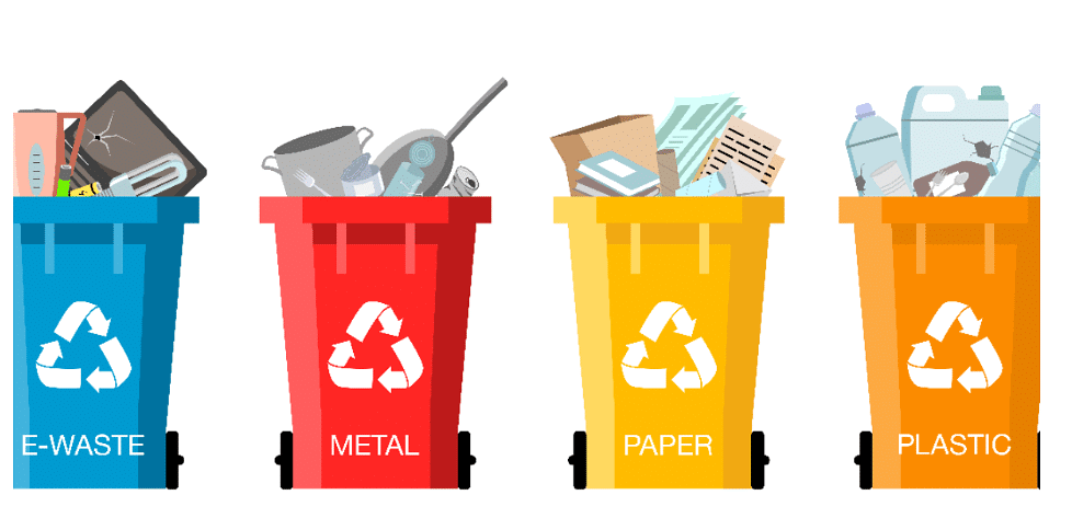Waste Management