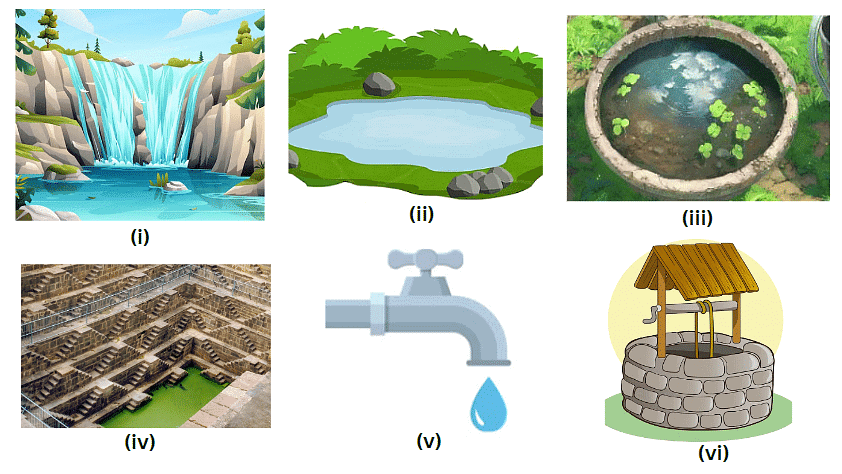 Every Drop Counts - 1 Class 5 Worksheet EVS Chapter 6