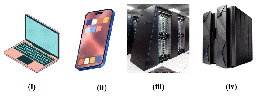 Worksheet Solutions: Basics of Computer - Class 6
