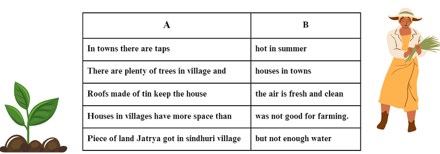 No Place for Us Class 5 Worksheet EVS Chapter 18