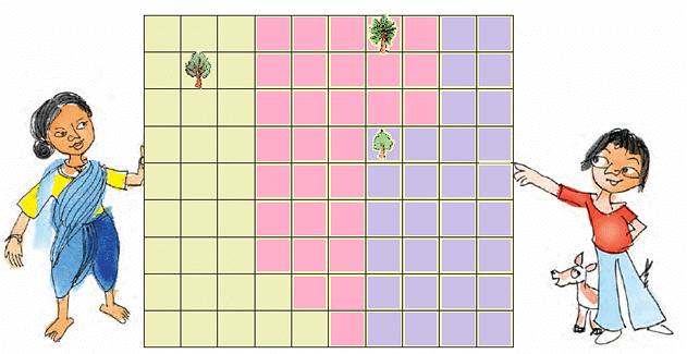 NCERT Solutions: Area and Its Boundary