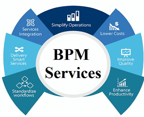 Ramesh Singh Summary: Services Sector- 1 | Indian Economy for UPSC CSE
