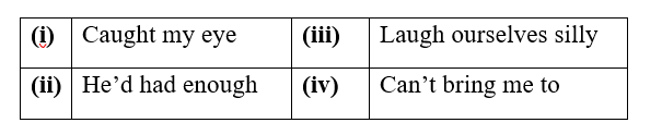 NCERT Solutions for Class 10 English Chapter 4 - From the Diary of Anne Frank