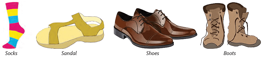 Clothes â€“ Our Protection Class 4 Notes Science