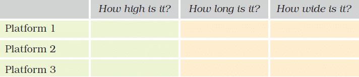 NCERT Solutions for Class 5 Maths - How Big How Heavy