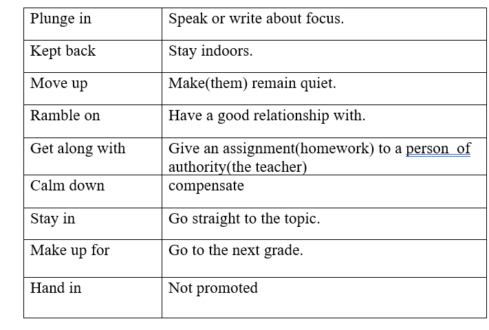 NCERT Solutions for Class 10 English Chapter 4 - From the Diary of Anne Frank