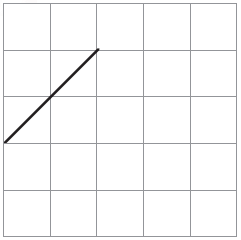 NCERT Solutions: How Many Squares?