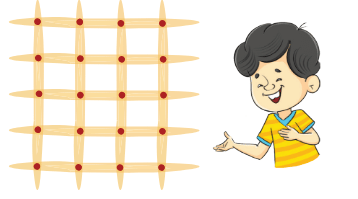 Raksha Bandhan Chapter Notes | Mathematics for Class 3 (Maths Mela)