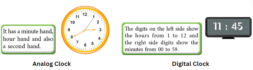Time and Temperature Class 5 Notes Maths