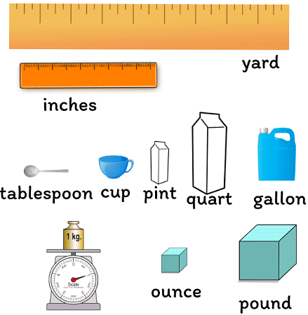 How Big? How Heavy? Class 5 Notes Maths Chapter 14
