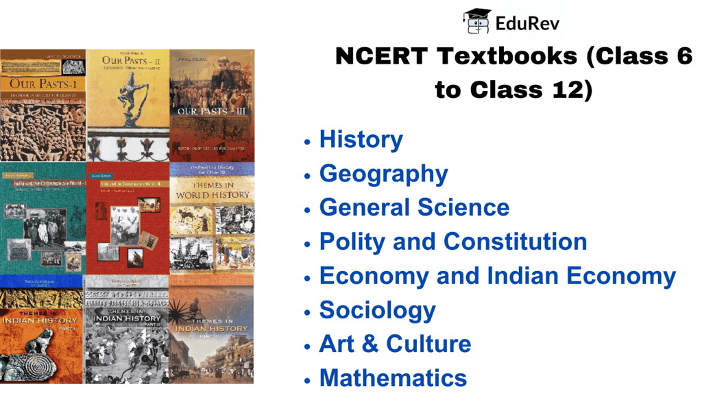 1. NCERTs: Textbooks, Summaries, Videos & More