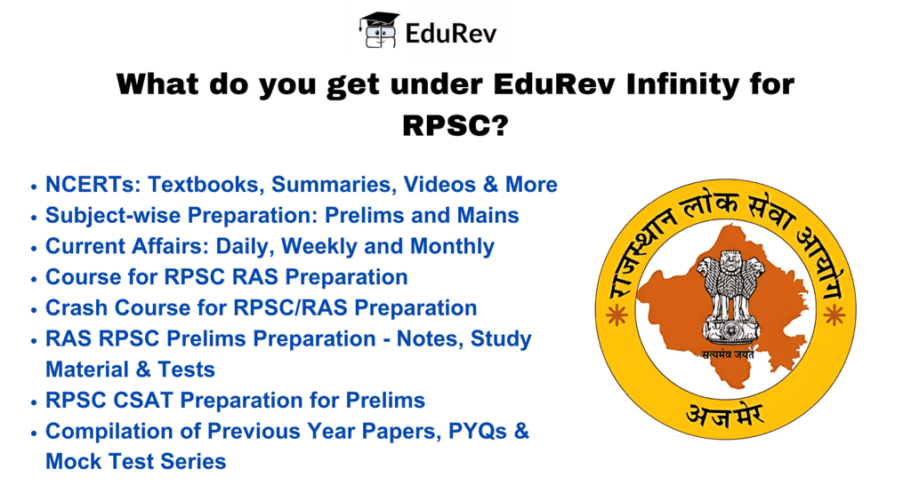What do You get Under Infinity Package for RPSC?