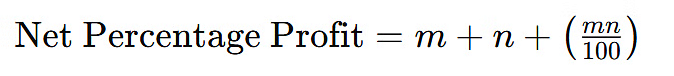 Basic Concept: Profit, Loss & Discount | General Aptitude for GATE - Mechanical Engineering