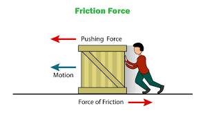 Friction
