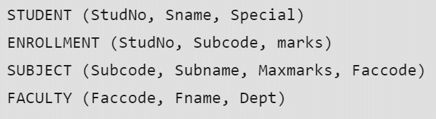 Introduction to Relation Model | Database Management System (DBMS) - Computer Science Engineering (CSE)