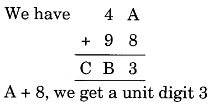NCERT Solutions for Class 8 Maths - Playing with Numbers - 1