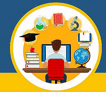 Syllabus: Science for Class 8 | Science Class 8