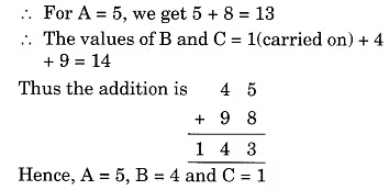 NCERT Solutions for Class 8 Maths - Playing with Numbers - 1