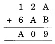 NCERT Solutions for Class 8 Maths - Playing with Numbers - 1