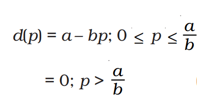 Consumer`s Equilibrium and Demand (Theory of Consumer Behaviour) Class 12 Economics