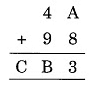 NCERT Solutions for Class 8 Maths - Playing with Numbers - 1