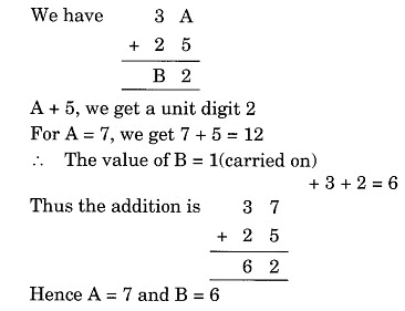 NCERT Solutions for Class 8 Maths - Playing with Numbers - 1