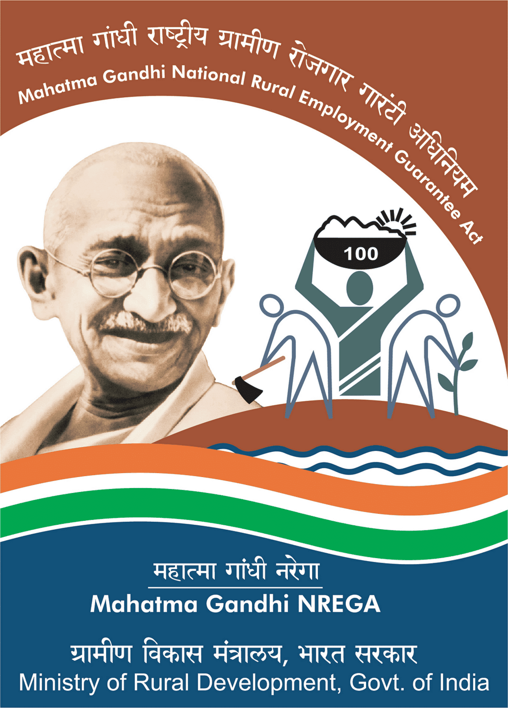 MNREGA poster 