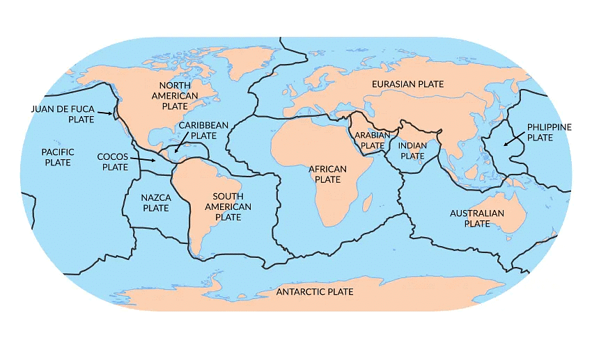 Map of main plates around the globe and their direction of movement.