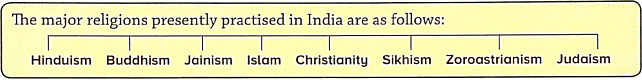 Nitin Singhania Summary: Religion in India-3 | History for UPSC CSE