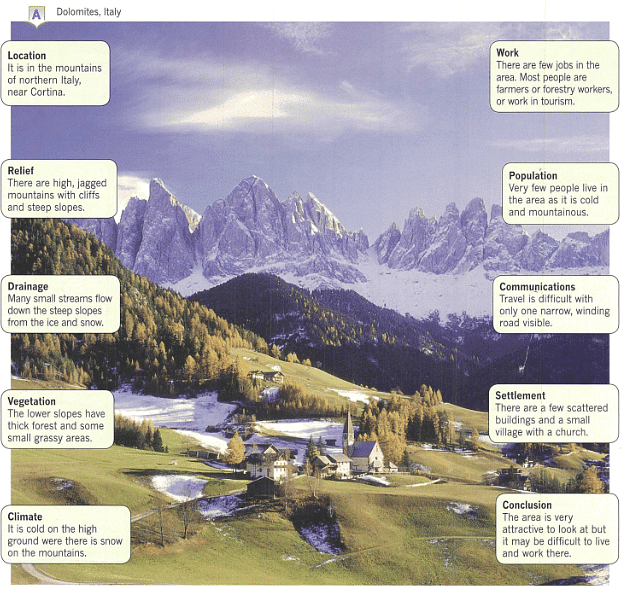 Key Skills: Writing and Photos | IGCSE Oxford Geography Foundations for Year 6 - Class 6